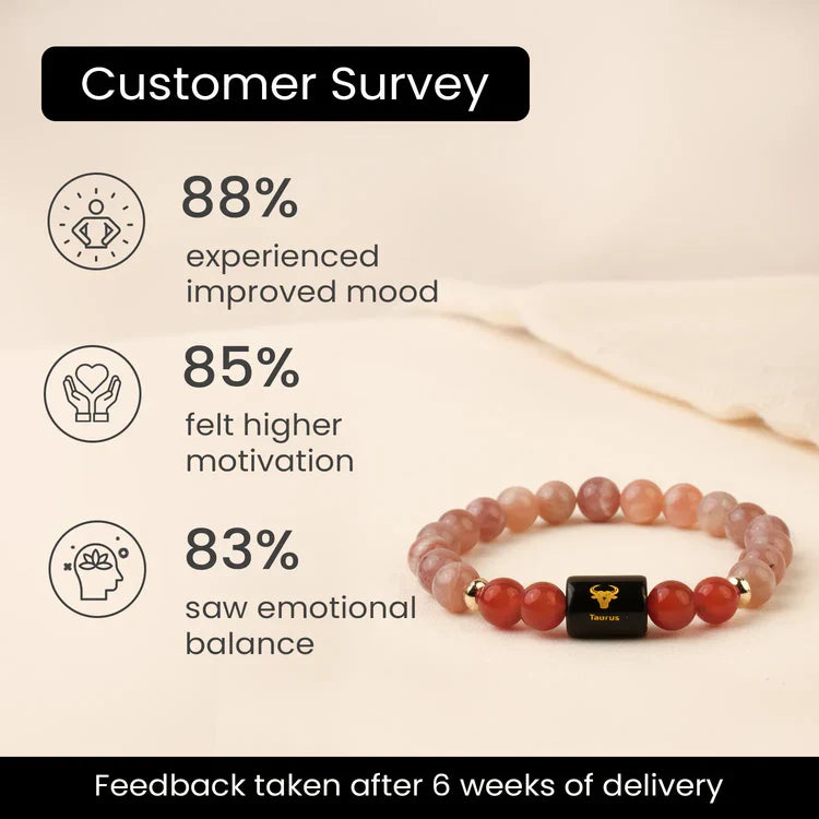 Taurus (वृषभ राशि) Zodiac Sunstone & Carnelian Bracelet