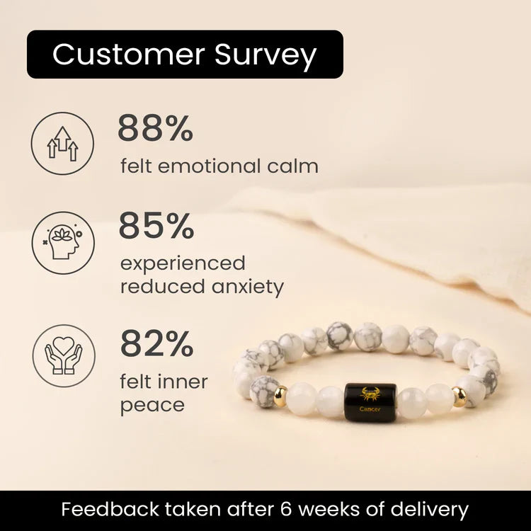 Cancer (कर्क राशि) Zodiac Howlite & Milky Quartz Bracelet