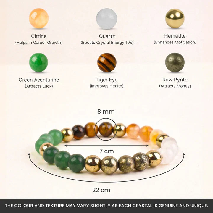 Dhan Yog Bracelet (Lab Certified)