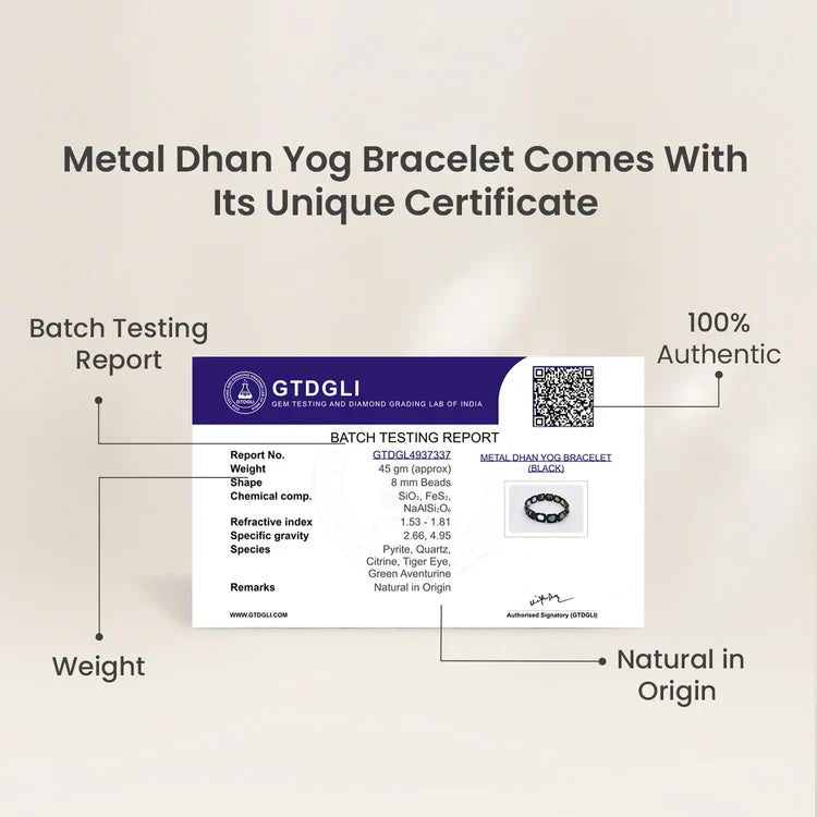 Metal Dhan Yog Bracelet - Black