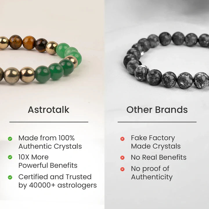 Dhan Yog Bracelet (Lab Certified)