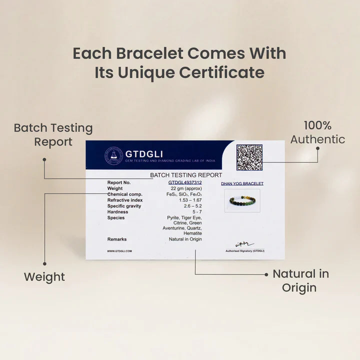 Dhan Yog Bracelet (Lab Certified)