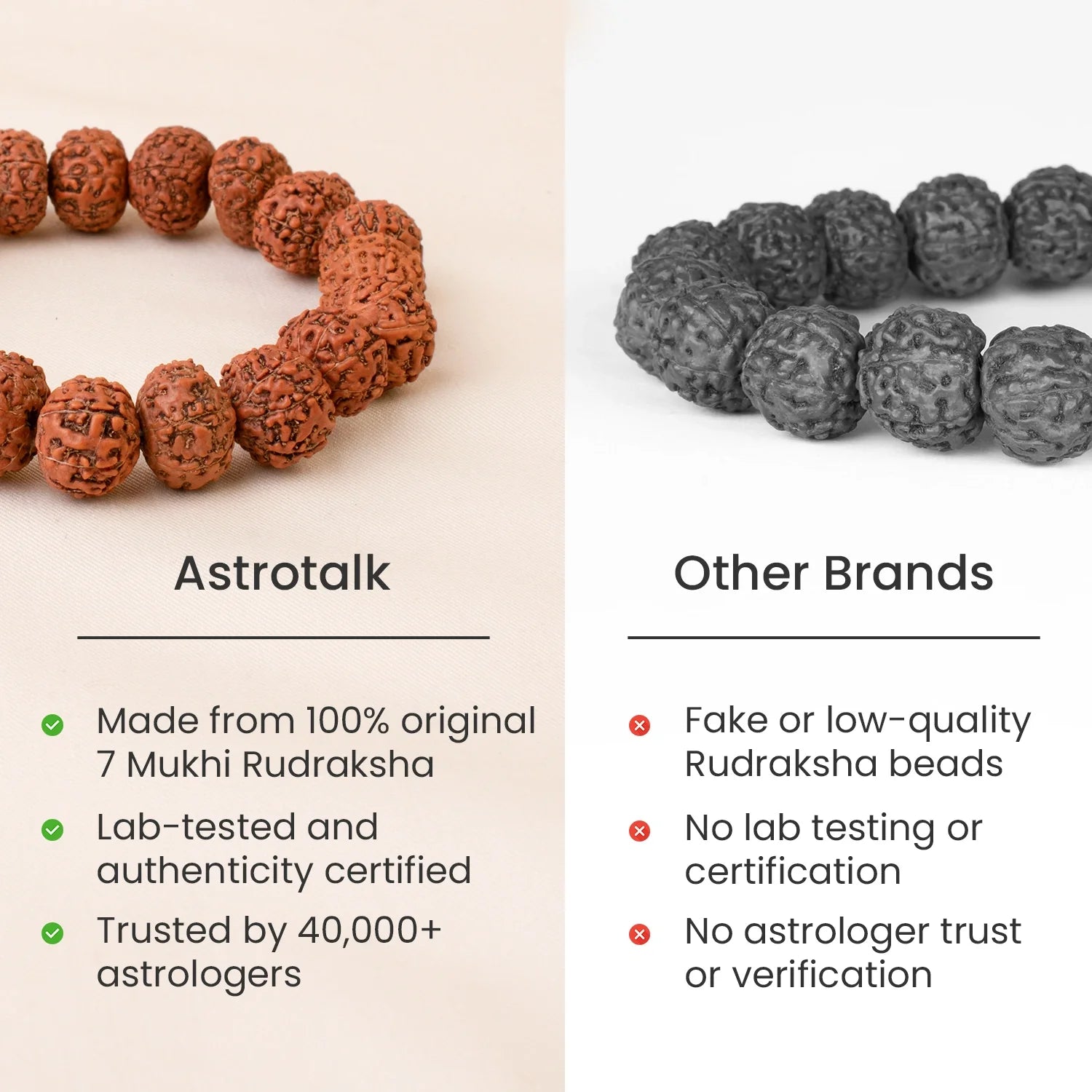 7 Mukhi Rudraksha Bracelet